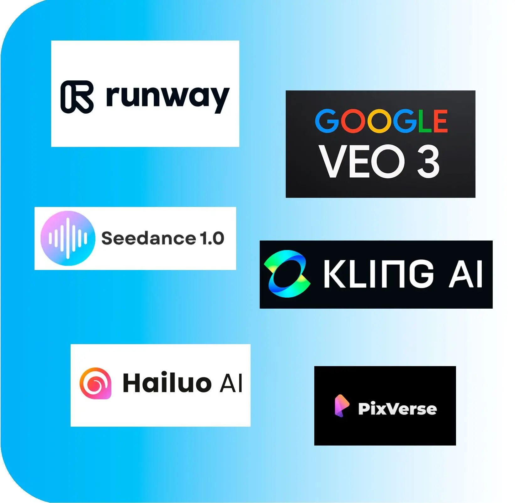 最强大的可用视频生成器.